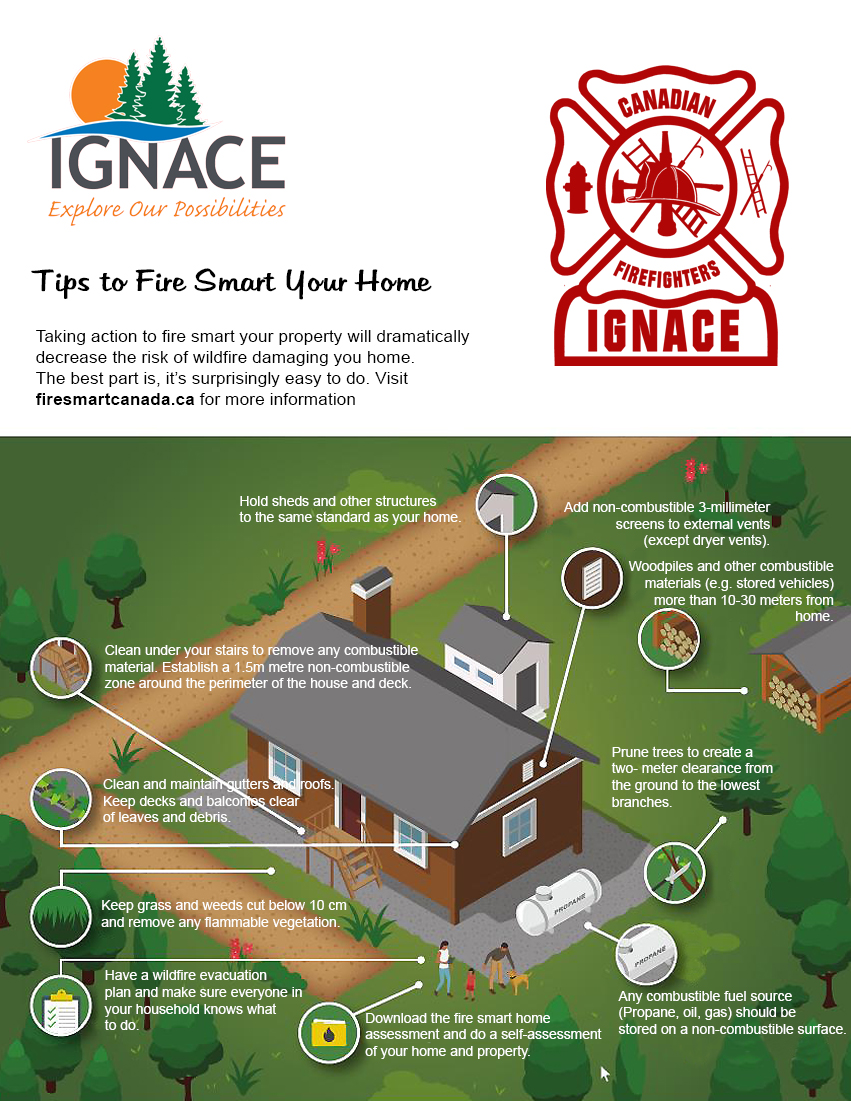 fire_smart_poster_2024_copy.jpg