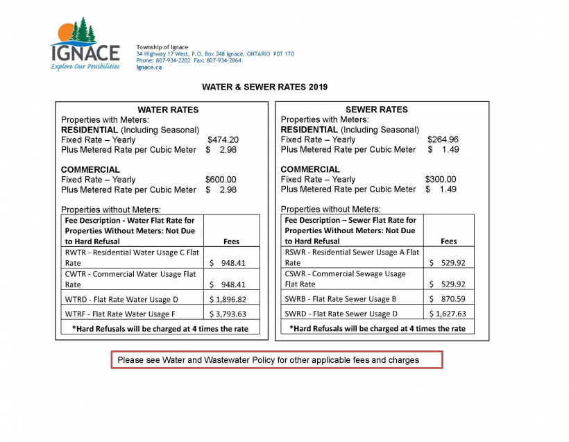 Water and Wastewater- Information/Rates/Billing Schedule/ By-Law